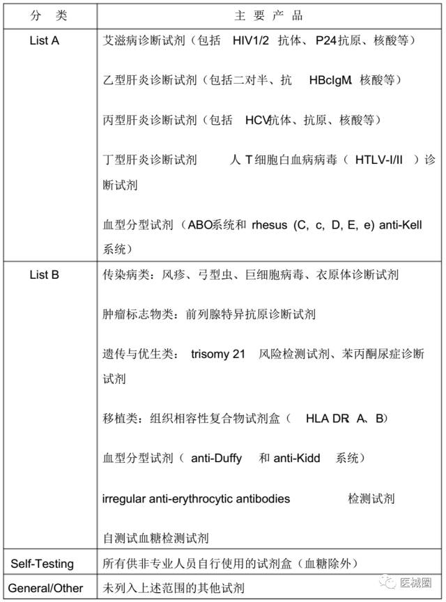 救生設(shè)備的作用,救生設(shè)備的作用及專家意見解析,實(shí)踐驗(yàn)證解釋定義_安卓76.56.66