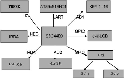 車載發(fā)燒音響,車載發(fā)燒音響，數(shù)據(jù)支持設(shè)計(jì)計(jì)劃的重要性與實(shí)現(xiàn)路徑,精細(xì)設(shè)計(jì)解析_入門版15.81.23