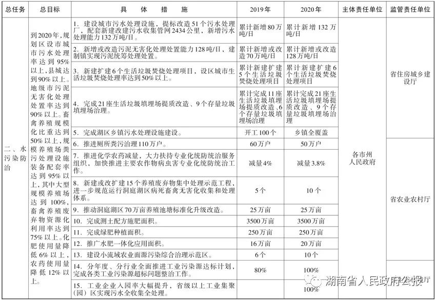 飼料與泛光燈具的區(qū)別,飼料與泛光燈具的區(qū)別及社會(huì)責(zé)任方案執(zhí)行挑戰(zhàn)款38.55,精細(xì)解析評(píng)估_UHD版24.24.68