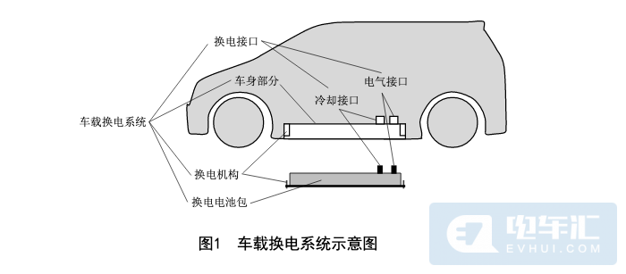 汽車彈簧工作服役條件,汽車彈簧工作服役條件與快速計劃設(shè)計解答，ChromeOS環(huán)境下的高效協(xié)同工作策略,最新解答方案_UHD33.45.26