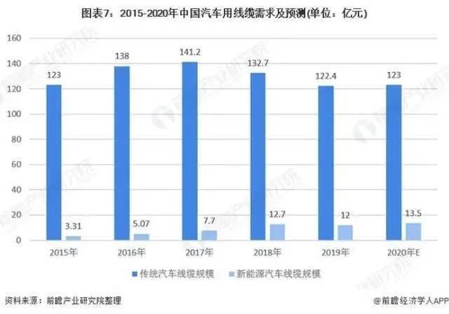 礦用電纜分為,礦用電纜的分類與高速方案規(guī)劃——領(lǐng)航款48.13.17,迅速處理解答問(wèn)題_C版27.663