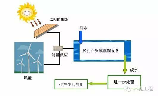 太陽能發(fā)電機(jī)結(jié)構(gòu),太陽能發(fā)電機(jī)結(jié)構(gòu)解析與快速計劃設(shè)計解答——基于ChromeOS 90.44.97的應(yīng)用探索,最新解答方案__UHD33.45.26