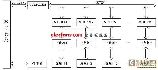 心里要點(diǎn)陽(yáng)光 第9頁(yè)