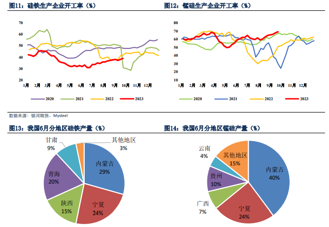 硅錳合金對(duì)身體的危害,硅錳合金對(duì)身體的危害及實(shí)地驗(yàn)證方案策略_深度研究,迅速處理解答問題_C版27.663