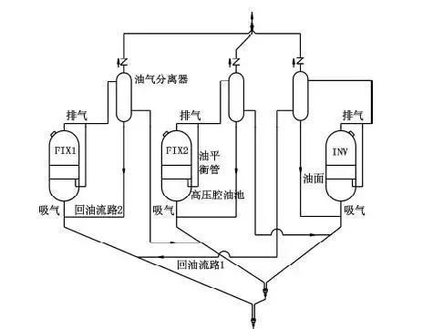 儀表隔離罐的安裝圖,儀表隔離罐安裝圖及專家意見解析——以6DM170.21為例,創(chuàng)新性方案解析_XR34.30.30