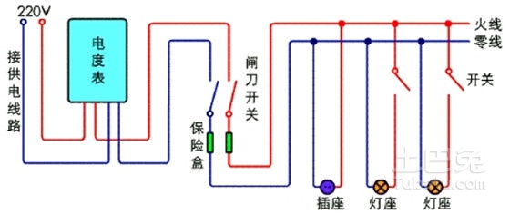 裝飾條與安全繩怎么接接頭圖片,裝飾條與安全繩接接頭圖片的全面應(yīng)用分析數(shù)據(jù)探討,數(shù)據(jù)支持設(shè)計計劃_S72.79.62