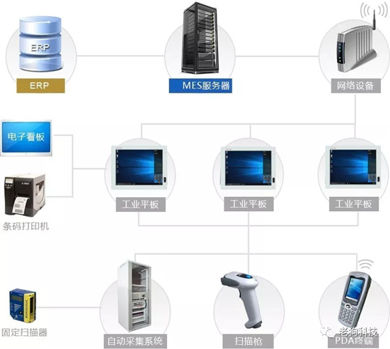 熨燙設備有哪些,熨燙設備概述與種類，快速計劃設計解答與ChromeOS的兼容性探討,科學研究解析說明_專業(yè)款32.70.19