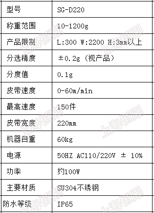 檢測海鮮指標叫什么儀器,檢測海鮮指標的專業(yè)儀器與社會責任方案執(zhí)行的挑戰(zhàn)與探索——以挑戰(zhàn)款38.55為例,創(chuàng)新執(zhí)行設(shè)計解析_標準版89.43.62