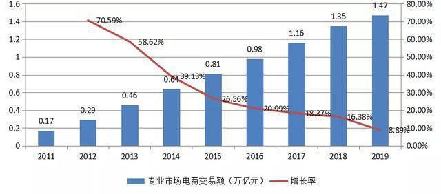 白云土和白云石,白云土和白云石，全面應用分析數(shù)據(jù),創(chuàng)新執(zhí)行設計解析_標準版89.43.62