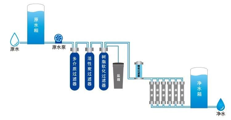 風淋設備工作原理,風淋設備工作原理的專業(yè)解析與評估,實證說明解析_復古版67.895