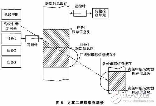 聚氨酯傳送輪尺寸,聚氨酯傳送輪尺寸與精細(xì)設(shè)計(jì)解析——入門(mén)版 15.8×1.23尺寸詳解,迅速執(zhí)行計(jì)劃設(shè)計(jì)_mShop18.84.46