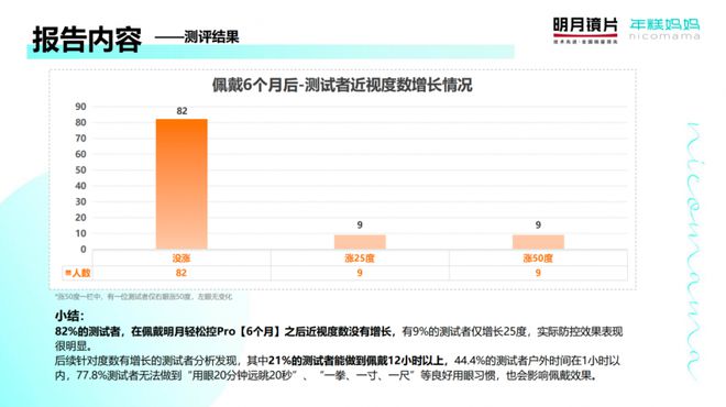 肆意失聲痛哭 第8頁