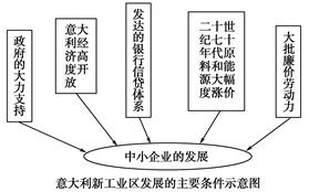 墨盒的原料,探索墨盒原料的秘密與實地驗證方案策略的實施,迅速執(zhí)行計劃設(shè)計_mShop18.84.46