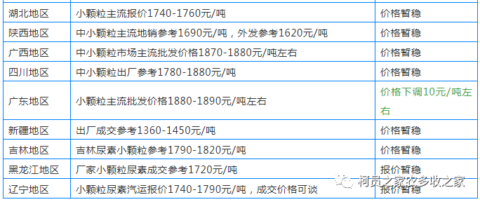 痛苦殺死我 第8頁(yè)