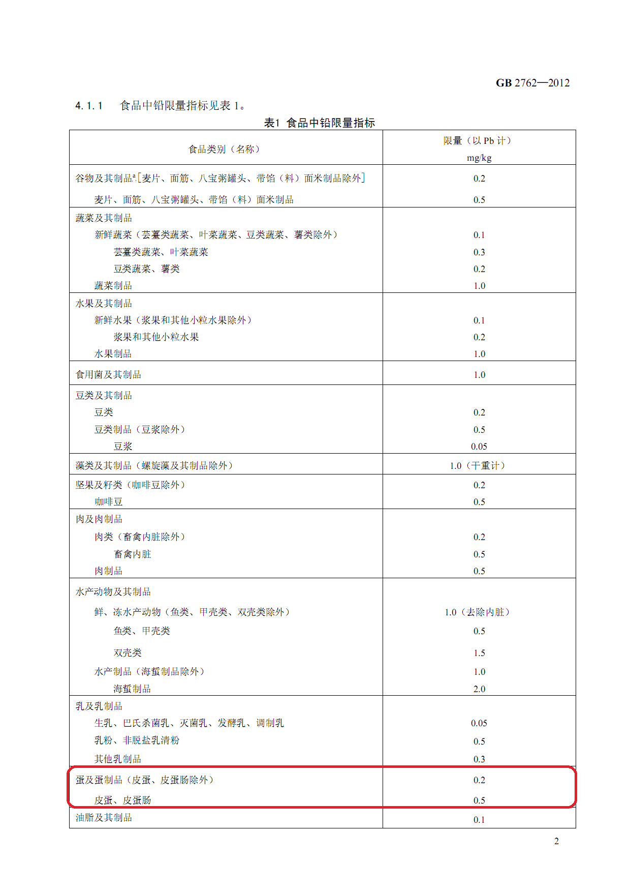 無鉛鉛衣重量,無鉛鉛衣重量與專業(yè)說明評估,實地驗證方案策略_4DM16.10.81