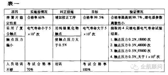 干涉儀檢測原理,干涉儀檢測原理及實地驗證方案策略詳解——以4DM16.10.81為例,收益成語分析落實_潮流版3.739