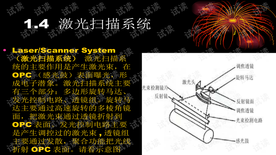 激光打印機(jī)材料