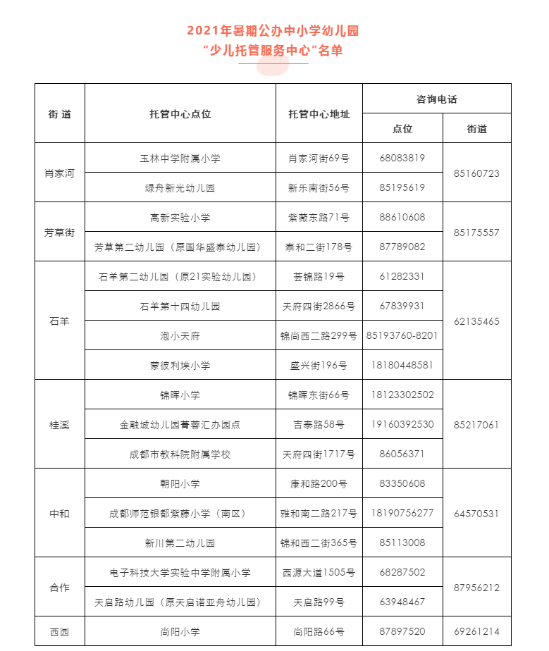 家庭式托管班一個月多少錢,家庭式托管班的費用與創(chuàng)新計劃分析,安全解析策略_S11.58.76