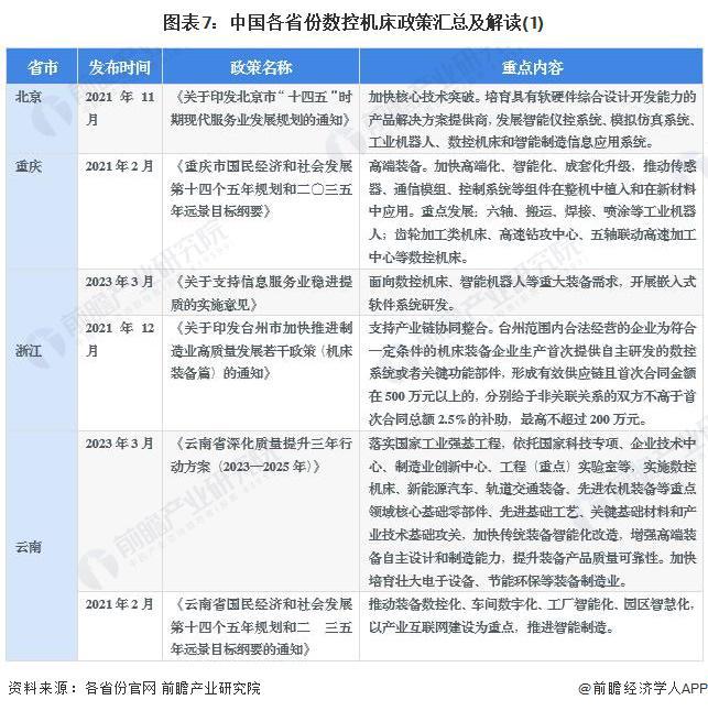 國外進口機床,國外進口機床的精細設計解析——入門版,動態(tài)解讀說明_vShop76.70.52