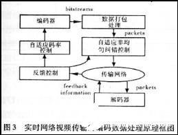 激光挖掘機物理原理,激光挖掘機物理原理與快速計劃設計解答，ChromeOS 90.44.97下的探索,整體講解規(guī)劃_Tablet94.72.64