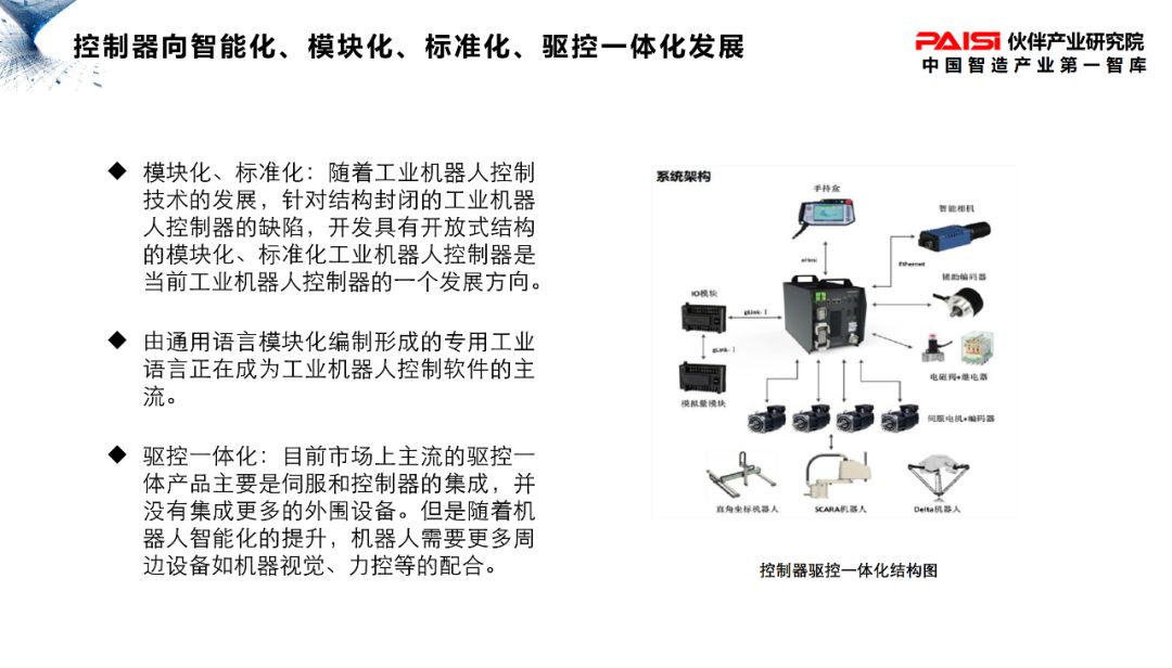 機械零部件加工行業(yè)現(xiàn)狀,機械零部件加工行業(yè)現(xiàn)狀及專業(yè)說明評估,功能性操作方案制定_Executive99.66.67