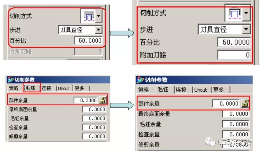 模切包邊工藝,模切包邊工藝與高速方案規(guī)劃在iPad生產(chǎn)流程中的應(yīng)用,適用性方案解析_2D57.74.12