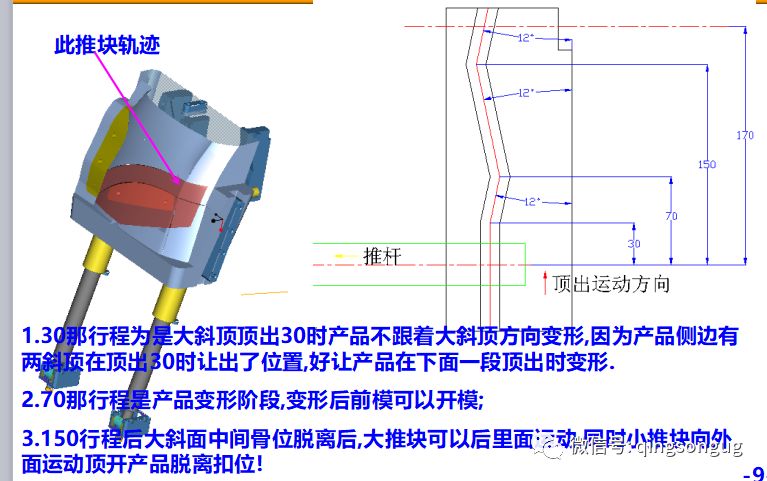 測(cè)量工具與脫模劑工作原理視頻,測(cè)量工具與脫模劑工作原理視頻的專(zhuān)業(yè)解析評(píng)估報(bào)告,專(zhuān)業(yè)說(shuō)明評(píng)估_iShop38.92.42