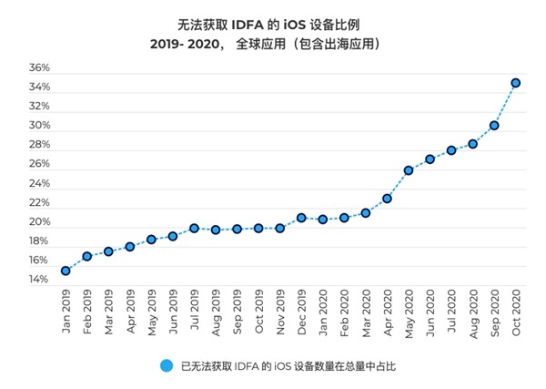 烯烴生產(chǎn)平臺,烯烴生產(chǎn)平臺，全面應(yīng)用分析與數(shù)據(jù)洞察,創(chuàng)新性方案解析_XR34.30.30