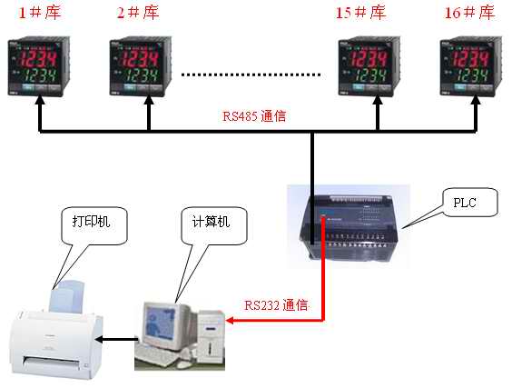 溫控器怎么工作原理,溫控器工作原理揭秘與高速方案規(guī)劃之領(lǐng)航款探索,最新解答方案_UHD33.45.26