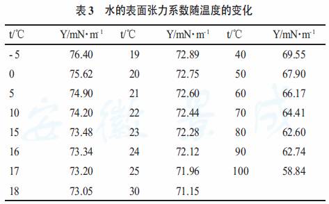 硼粉是危險品嗎?,硼粉是危險品嗎？——基于數(shù)據(jù)支持的設(shè)計計劃探討,實地驗證方案策略_4DM16.10.81