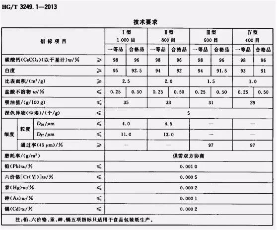 樹脂和橡膠結(jié)合劑,樹脂與橡膠結(jié)合劑的專業(yè)解析評(píng)估報(bào)告,收益成語分析落實(shí)_潮流版3.739