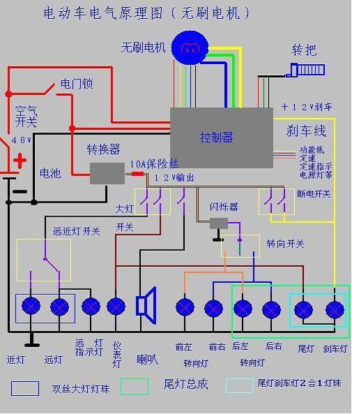 電動(dòng)車控制器跟充電有關(guān)系嗎,電動(dòng)車控制器與充電關(guān)系探究，基于數(shù)據(jù)支持的設(shè)計(jì)計(jì)劃_S72.79.62,安全解析策略_S11.58.76