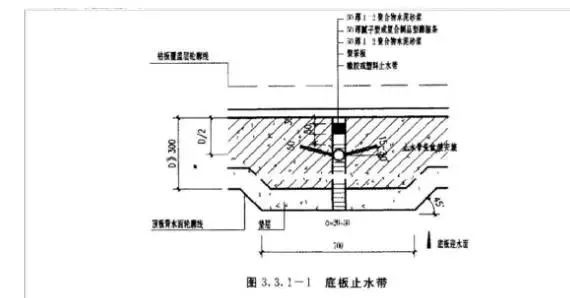 熱軋鋼帶是止水鋼板嗎,熱軋鋼帶與止水鋼板，解析關(guān)系及最新解答方案 UHD33.45.26,專業(yè)解析評估_精英版39.42.55