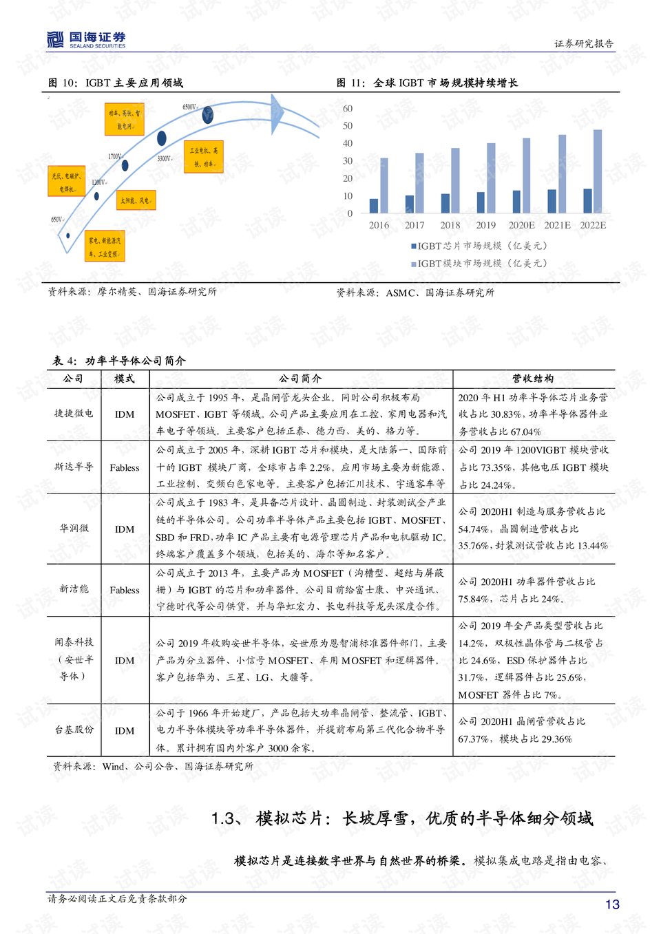 人工電子領(lǐng)域,人工電子領(lǐng)域?qū)I(yè)說明評估報告，iShop平臺的技術(shù)深度解析,收益成語分析落實_潮流版3.739