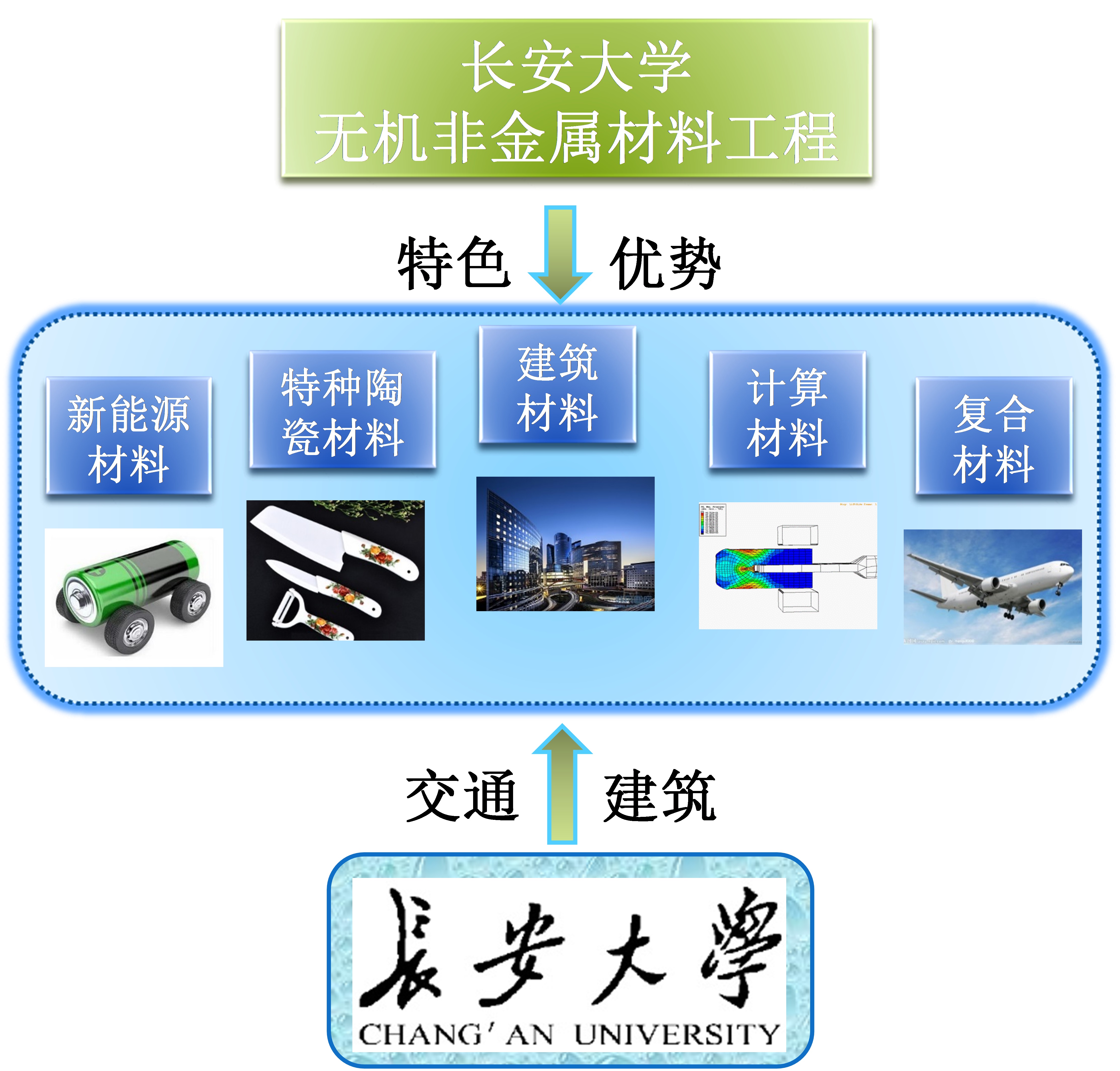 陶瓷原料加工,陶瓷原料加工的專業(yè)說明評(píng)估與探索之旅,戰(zhàn)略性方案優(yōu)化_Chromebook56.71.50