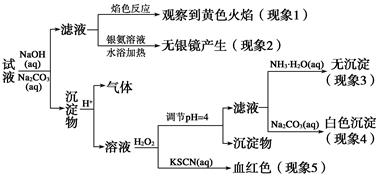 清洗液液壓低,清洗液液壓低現(xiàn)象與全面應(yīng)用分析數(shù)據(jù)——以The37.83.49為中心的研究報(bào)告,專(zhuān)業(yè)解析評(píng)估_suite36.135