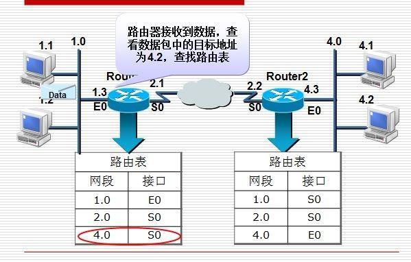 枕頭與濁度計監(jiān)測原理一樣嗎,枕頭與濁度計監(jiān)測原理一樣嗎，最新解答方案UHD33.45.26,實踐驗證解釋定義_安卓76.56.66