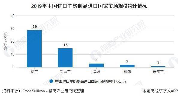 斯太爾陶瓷有限公司,斯太爾陶瓷有限公司創(chuàng)新計劃分析,高速方案規(guī)劃_領航款48.13.17