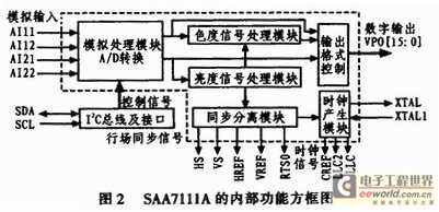 草坪燈安裝方向示意圖,草坪燈安裝方向示意圖與數(shù)據(jù)支持設(shè)計計劃在S72.79.62的實施方案,創(chuàng)新性方案解析_XR34.30.30