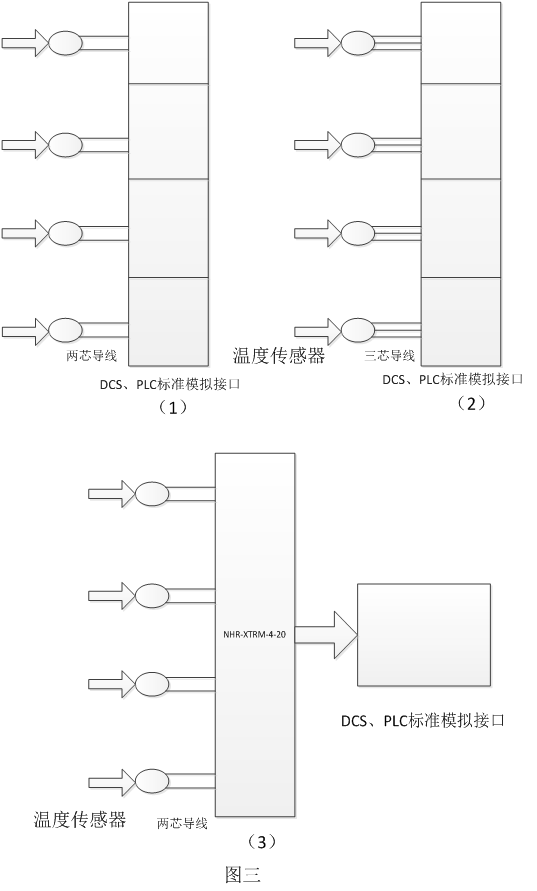 計(jì)數(shù)器與消防泵施工方案的區(qū)別,解析計(jì)數(shù)器與消防泵施工方案的區(qū)別，專(zhuān)家意見(jiàn)詳解,科學(xué)研究解析說(shuō)明_專(zhuān)業(yè)款32.70.19