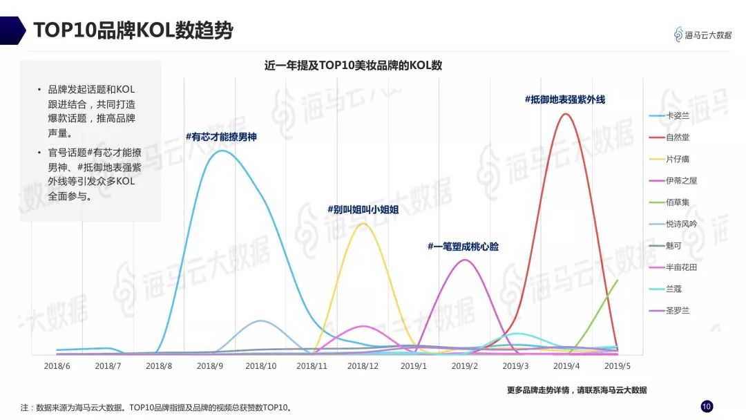 美妝項(xiàng)鏈,美妝項(xiàng)鏈，專業(yè)說(shuō)明與評(píng)估報(bào)告,全面應(yīng)用數(shù)據(jù)分析_挑戰(zhàn)款69.73.21