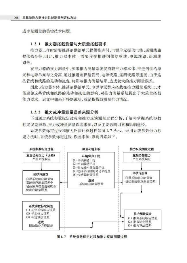 使用放大鏡實(shí)驗(yàn)報(bào)告,使用放大鏡實(shí)驗(yàn)報(bào)告及專業(yè)說(shuō)明評(píng)估,創(chuàng)新性方案解析_XR34.30.30