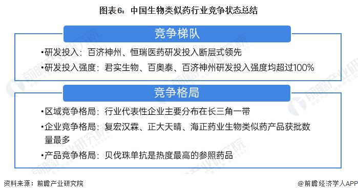 藥品生物技術(shù)專業(yè)好找工作嗎,藥品生物技術(shù)專業(yè)的就業(yè)前景與全面應(yīng)用分析數(shù)據(jù),動(dòng)態(tài)解讀說明_vShop76.70.52