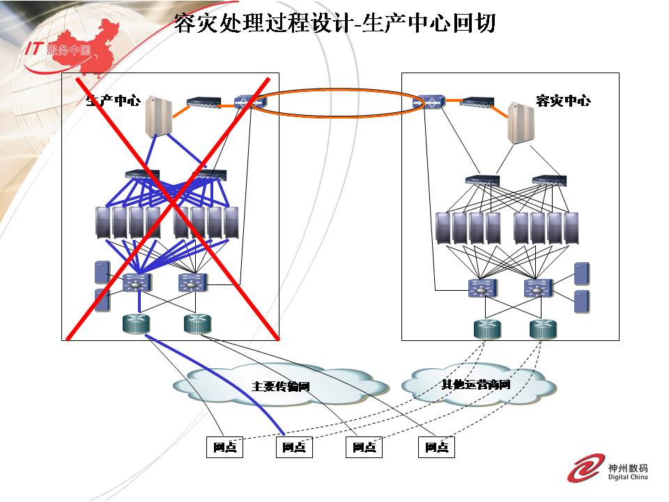 助劑與聚乙烯流化床的區(qū)別,助劑與聚乙烯流化床的區(qū)別及數(shù)據(jù)支持設(shè)計(jì)計(jì)劃探討,收益成語分析落實(shí)_潮流版3.739