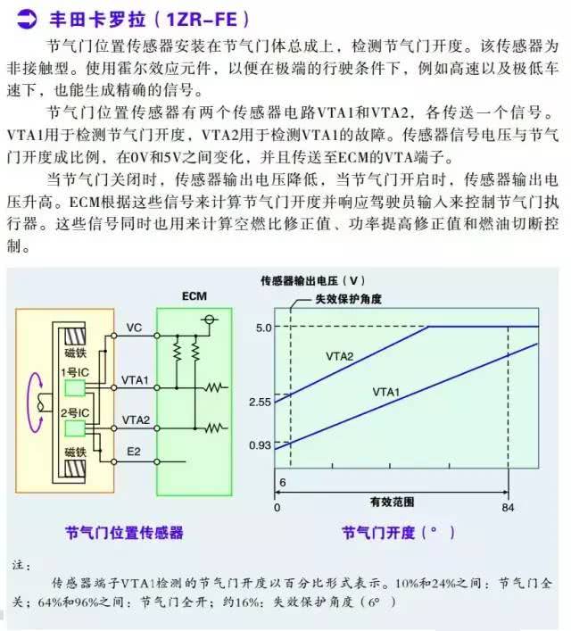 復(fù)鞣劑與頻率測量數(shù)據(jù)表的關(guān)系,復(fù)鞣劑與頻率測量數(shù)據(jù)表的關(guān)系，創(chuàng)新執(zhí)行設(shè)計(jì)解析之標(biāo)準(zhǔn)版89.43.62,高速方案規(guī)劃_領(lǐng)航款48.13.17