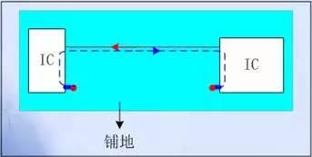 投影音響怎么布線,投影音響布線方案與創(chuàng)新執(zhí)行設(shè)計解析——標準版89.43.62,創(chuàng)新計劃分析_Executive69.24.47