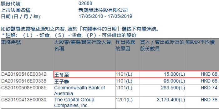 新奧最快最準(zhǔn)免費(fèi)資料,新奧最快最準(zhǔn)免費(fèi)資料與實地驗證方案策略，探索未知領(lǐng)域的實踐指南,專業(yè)說明評估_粉絲版56.92.35