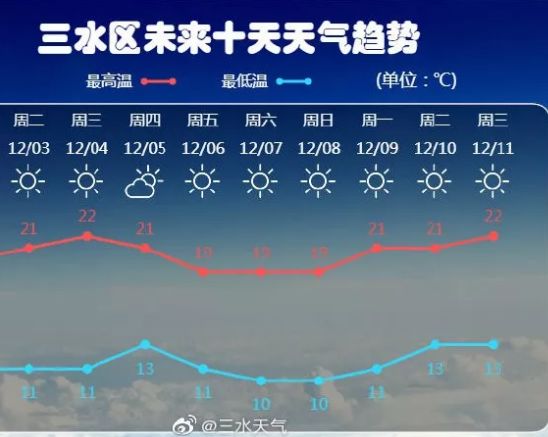 新2025年澳門天天開好彩,新澳門未來展望，實地驗證方案策略下的美好未來展望（不包含娛樂或犯罪相關(guān)內(nèi)容）,功能性操作方案制定_Executive99.66.67