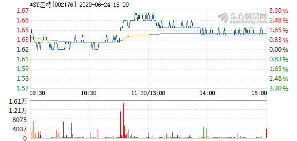 2025澳門特馬今晚開獎(jiǎng)138期,未來澳門特馬開獎(jiǎng)?lì)A(yù)測與高速方案規(guī)劃領(lǐng)航款探索,最新解答方案__UHD33.45.26