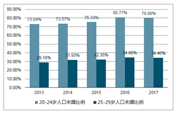 2025年澳門的資料,探索未來的澳門，基于全面應(yīng)用分析數(shù)據(jù)的展望（關(guān)鍵詞，澳門資料 2025年）,可靠計(jì)劃策略執(zhí)行_限量版36.12.29